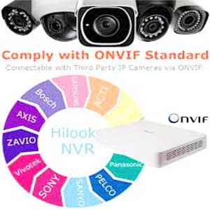 Hilook cameras are ONVIF compliant